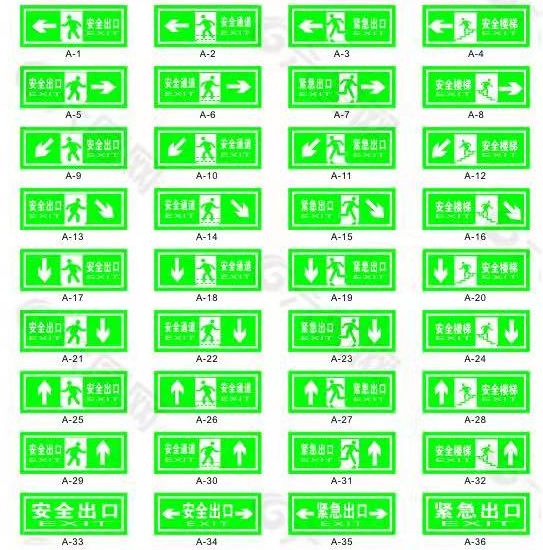 這些消防安全標(biāo)志你都認識嗎？